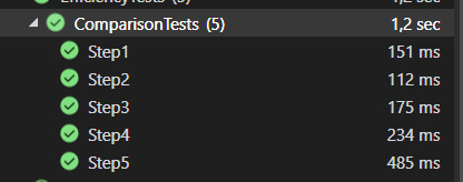 Screenshot of the optimized version of the efficiency tests